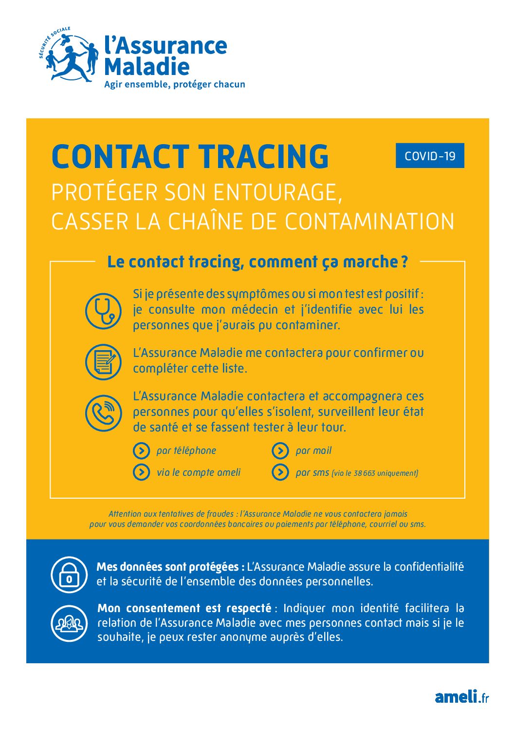 Affichette A4 Contact Tracing