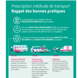 Prescription médicale de transport Rappel des bonnes pratiques