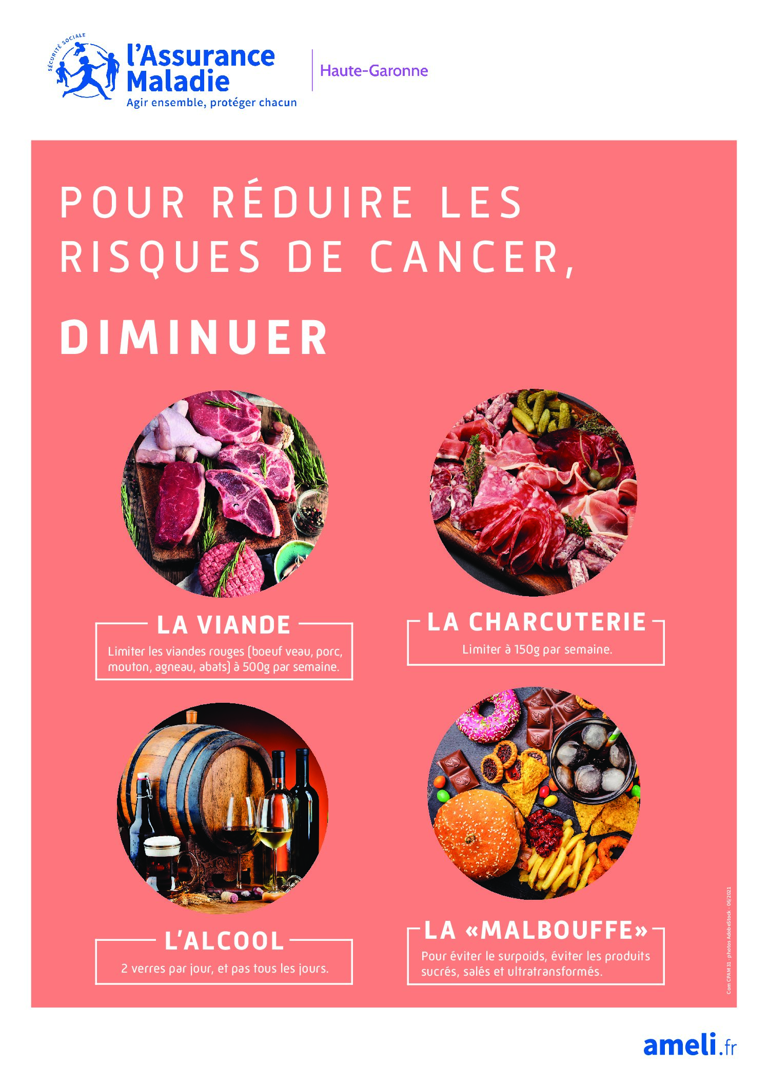 Affiche Pour Réduire les Risques de Cancer Diminuer ....